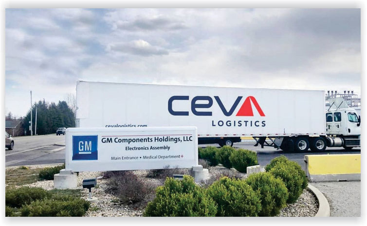 Ceva ECommerce-Logistics Company