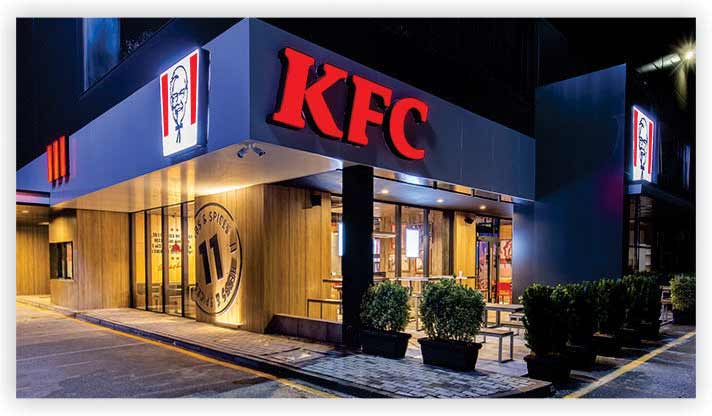 KFC