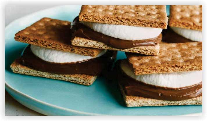 Make S’Mores